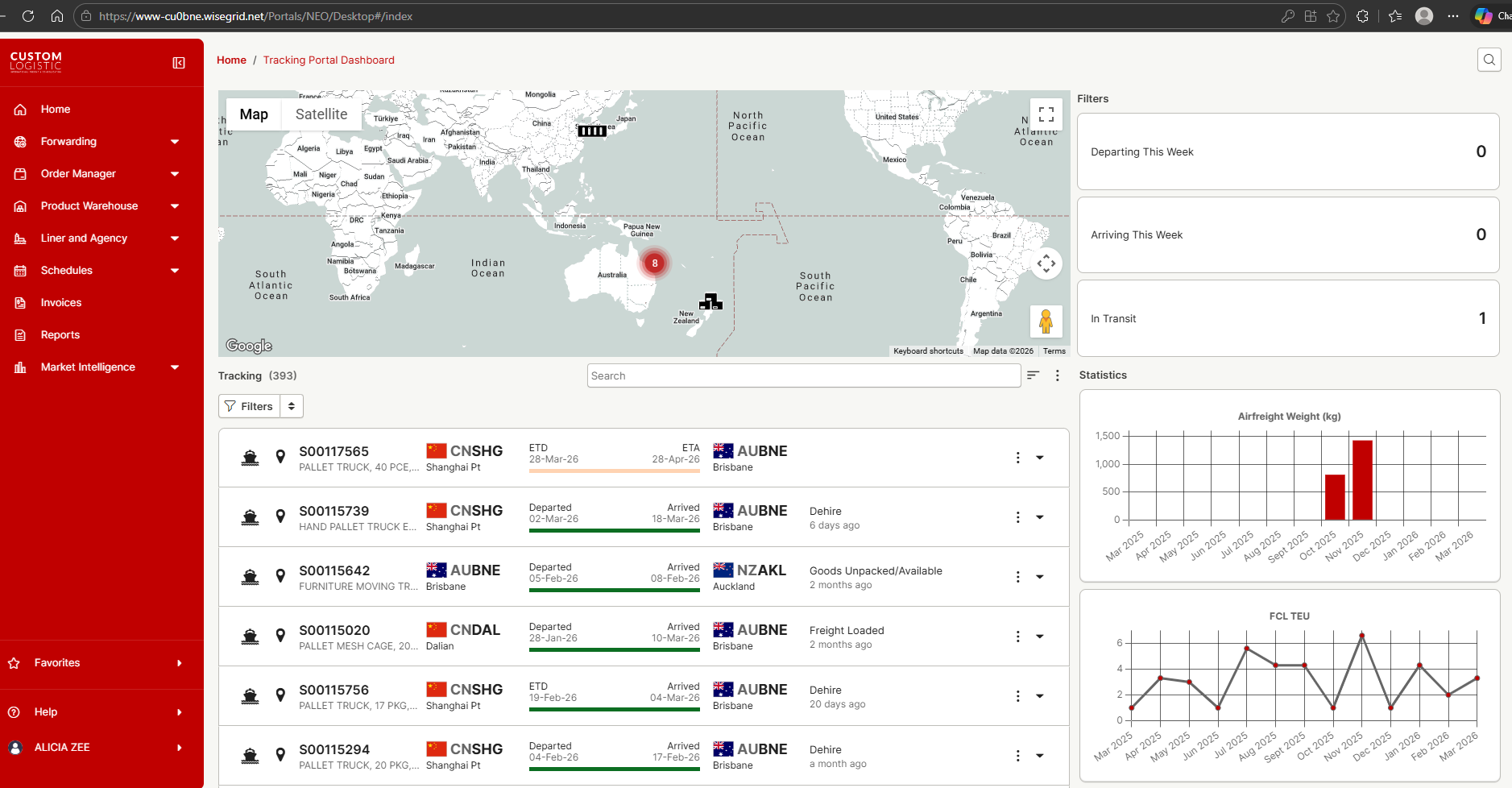 Custom Logistic dashboard